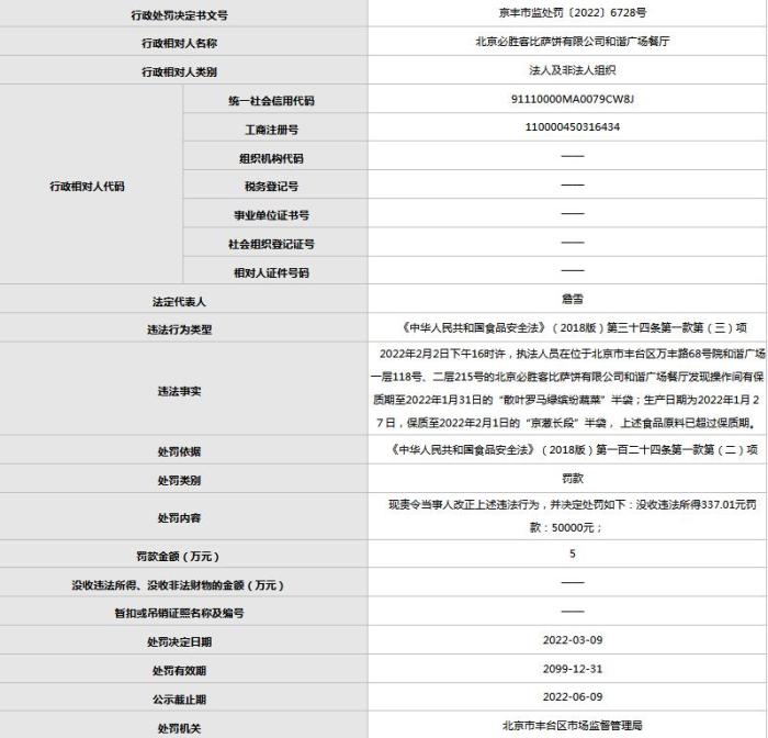 北京必胜客门店因过期食材被罚5万元